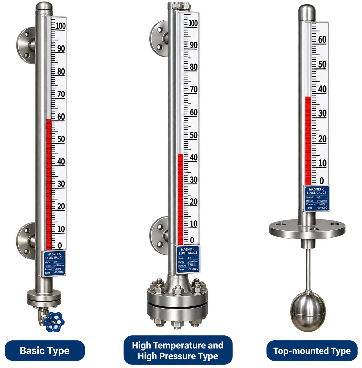 UZ Series Magnetic Float Level Gauge